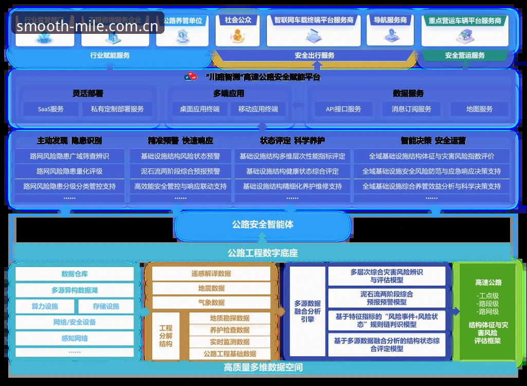 每一刻都更顺畅MAILE赛事数据 让赛事数据同步更从容:MAILE数据流的实用配置指南